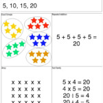 Multiplication | Homeschool Math, Multiplication, Teaching With Regard To Multiplication Worksheets Equal Groups