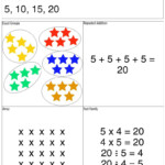 Multiplication | Homeschool Math, Multiplication, Teaching with regard to Multiplication Worksheets Equal Groups