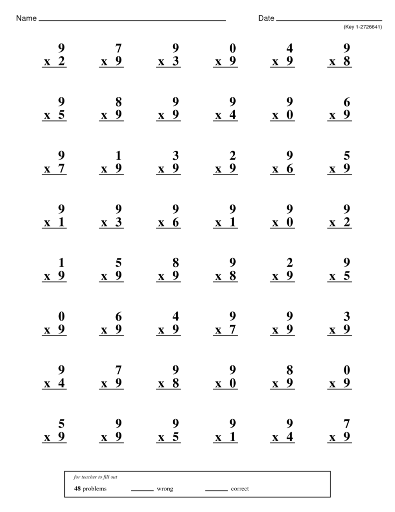 Multiplication Mad Minute! | Elementary Schools, Math With Regard To Printable 1 Minute Multiplication Drills Multiplication Mad Minute! | Elementary Schools, Math With Regard To Printable 1 Minute Multiplication Drills