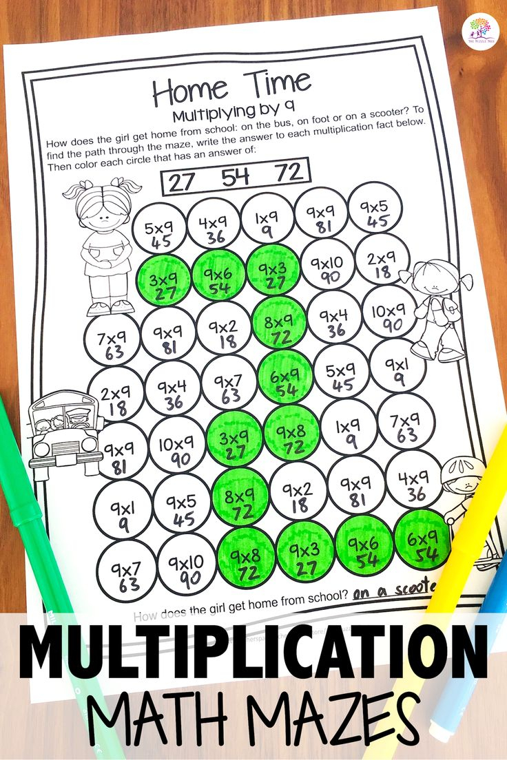 Math Multiplication Worksheets 12x12