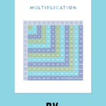 Multiplication Poster | Printable Multiplication Table For Printable Multiplication Poster