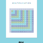 Multiplication Poster | Printable Multiplication Table for Printable Multiplication Poster