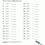 Multiplication Practice Worksheets To 5X5 intended for Worksheets On Multiplication