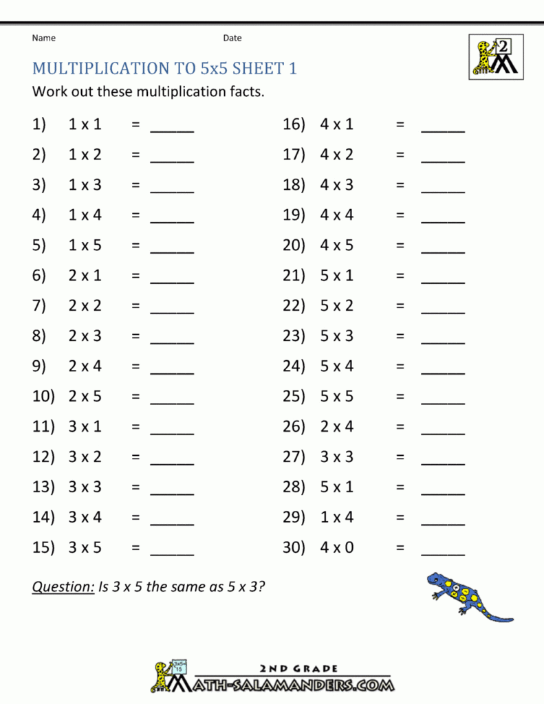 Multiplication Practice Worksheets To 5X5 Throughout Multiplication Worksheets Year 2