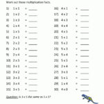 Multiplication Practice Worksheets To 5X5 within Multiplication Worksheets Up To 5
