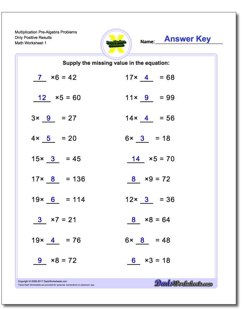 Multiplication Pre-Algebra Worksheets intended for Multiplication Worksheets 60 Problems