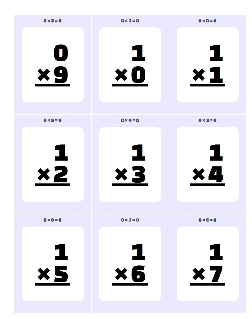 Multiplication Printable Flash Cards! Multiplication Flash For Printable Multiplication Facts Cards