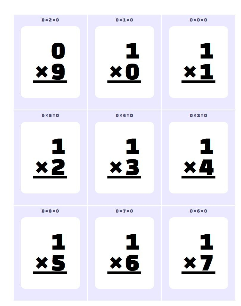 Multiplication Printable Flash Cards! Multiplication Flash for Printable Multiplication Facts Cards