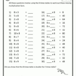 Multiplication Printable Worksheets 8 Times Table 1.gif (780 Inside Multiplication Worksheets 8 Times Tables