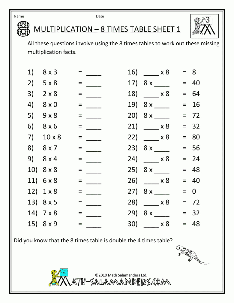 Multiplication-Printable-Worksheets-8-Times-Table-1.gif (780 inside Multiplication Worksheets 8 Times Tables