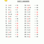 Multiplication Printable Worksheets 8 Times Table 2Ans.gif Pertaining To Printable Multiplication Worksheets 8's