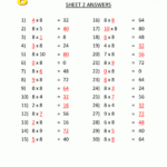 Multiplication-Printable-Worksheets-8-Times-Table-2Ans.gif pertaining to Printable Multiplication Worksheets 8's