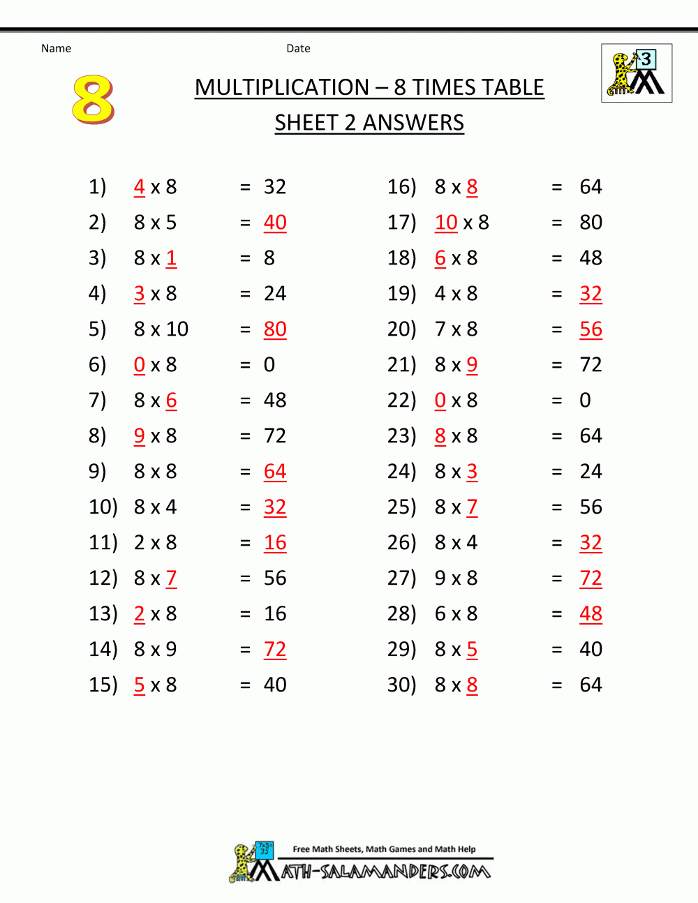 Multiplication-Printable-Worksheets-8-Times-Table-2Ans.gif pertaining to Printable Multiplication Worksheets 8&amp;#039;s