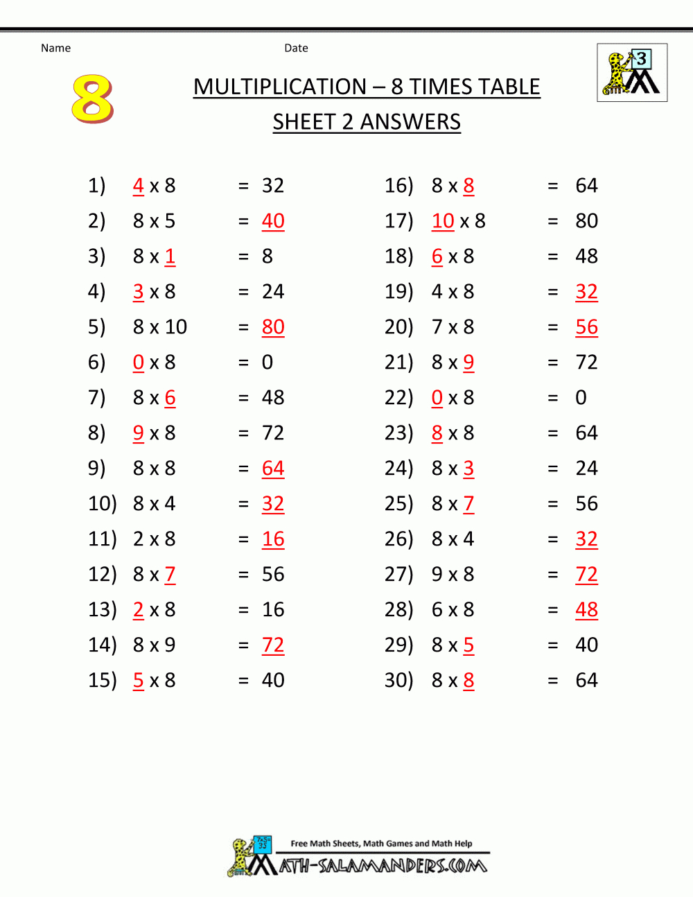 Multiplication-Printable-Worksheets-8-Times-Table-2Ans.gif pertaining to Printable Multiplication Worksheets 8's