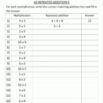 Multiplication Printable Worksheets Understanding Regarding Multiplication Worksheets As Repeated Addition