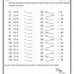 Multiplication Printablegrade Level | Times Tables regarding Worksheets Multiplication Grade 6