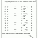 Multiplication Printablegrade Level | Times Tables Within Printable 2's Multiplication Quiz