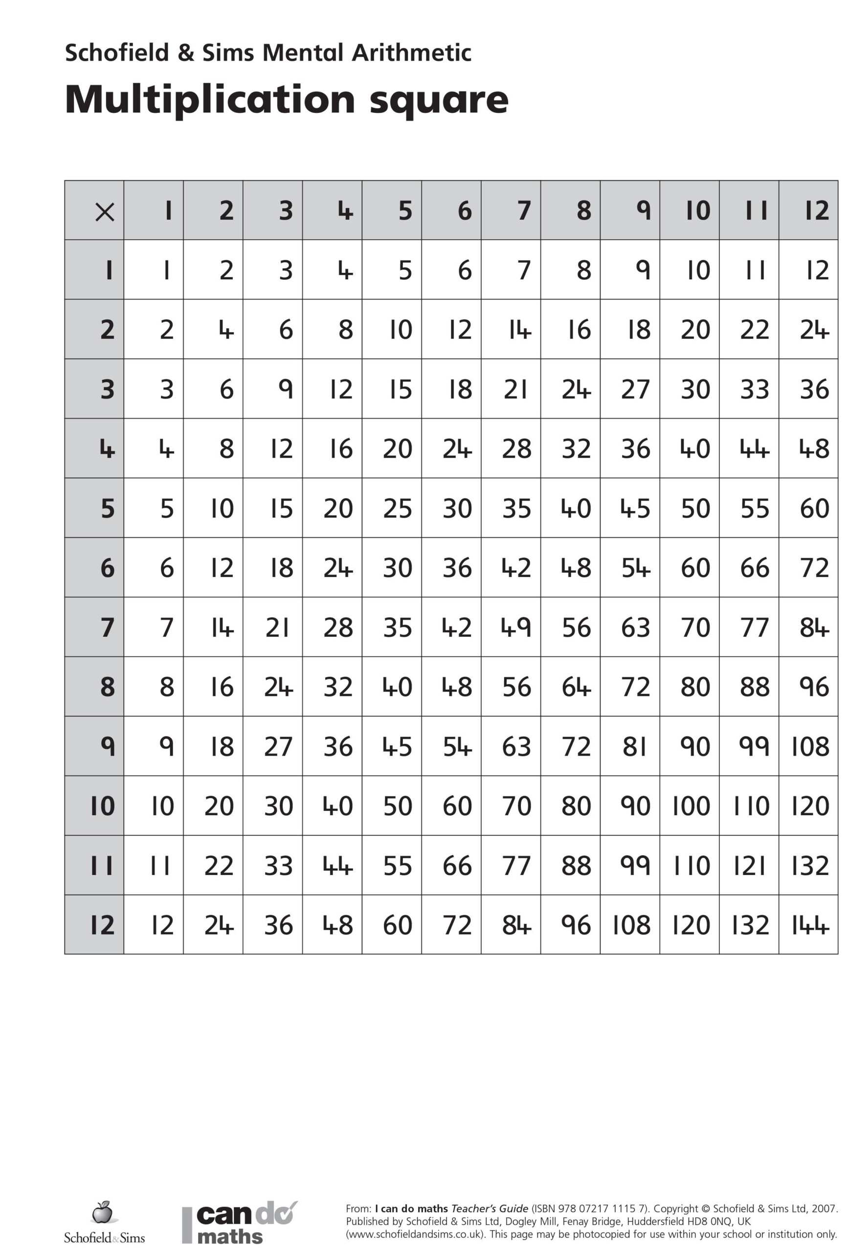 Multiplication Square Great For #teaching #multiplication In regarding Printable Multiplication Squares