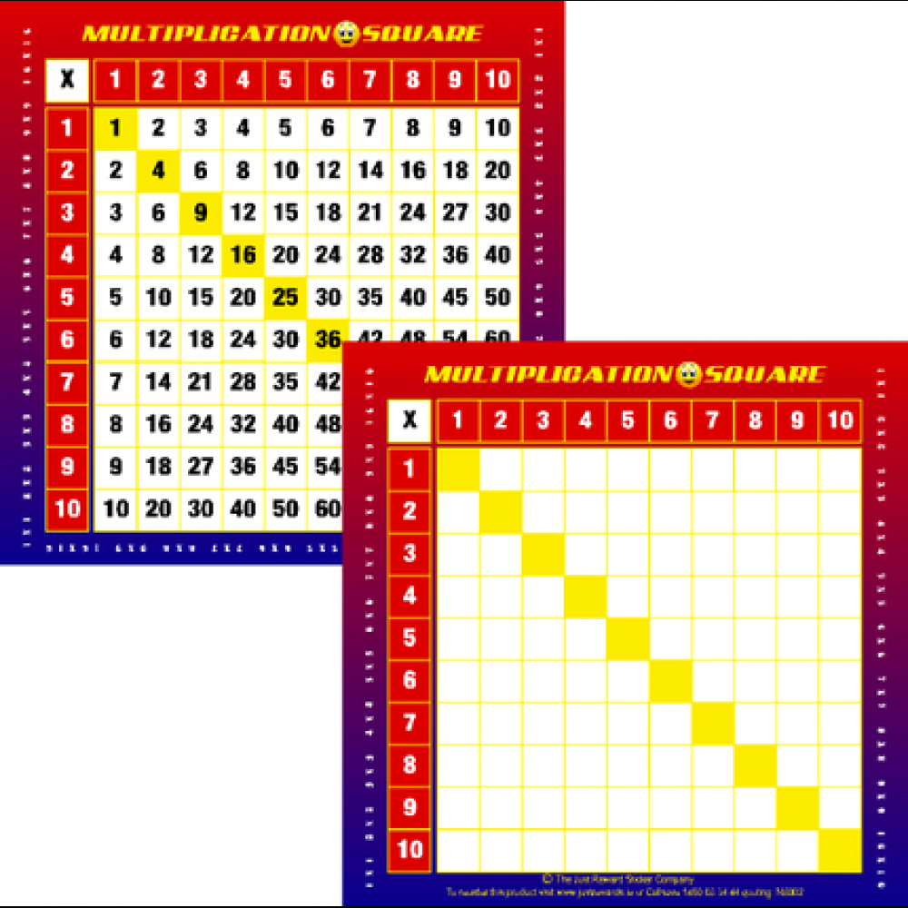 Printable Multiplication Squares
