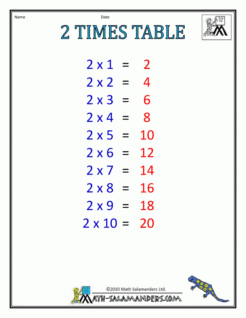 Multiplication Table 2 | Times Table Color 2 Times Table B/w throughout Printable 2 Multiplication Table