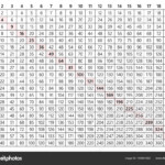Multiplication Table 20X20 | Multiplication Table 20X20 Regarding Printable Multiplication Chart 20X20