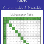 Multiplication Table   Customizable And Printable For Printable Multiplication Chart 0 20