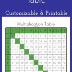 Multiplication Table - Customizable And Printable for Printable Multiplication Chart 0-20