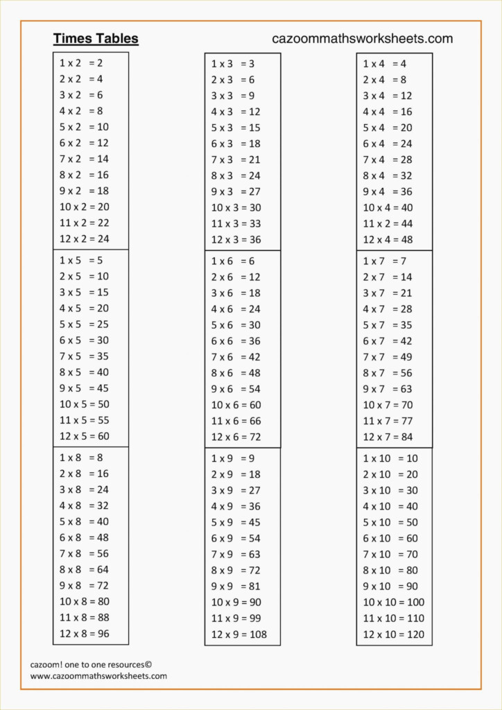 Printable Multiplication Table 112 Pdf