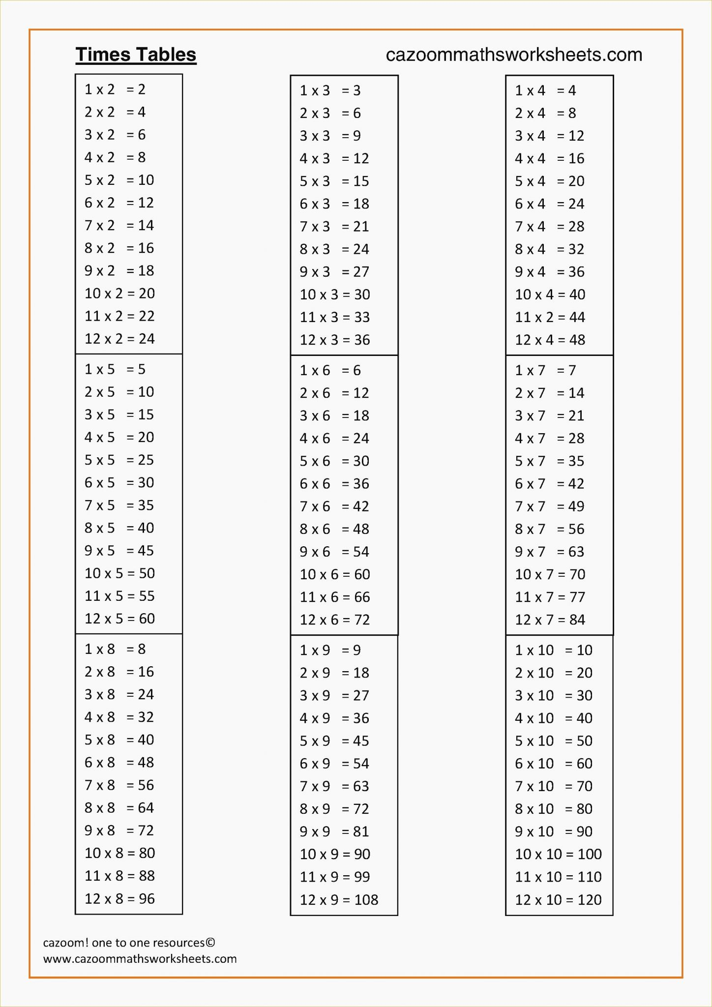 Printable Multiplication Table 1 12 Pdf