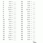 Multiplication Table Worksheets Grade 3 for Printable 2 Multiplication Table