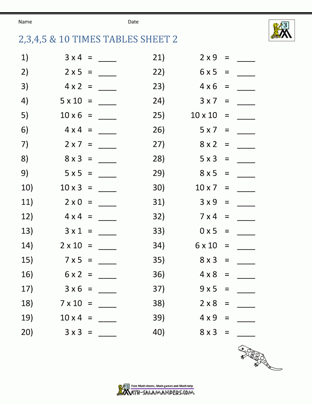 Multiplication Table Worksheets Grade 3 for Printable 2 Multiplication Table