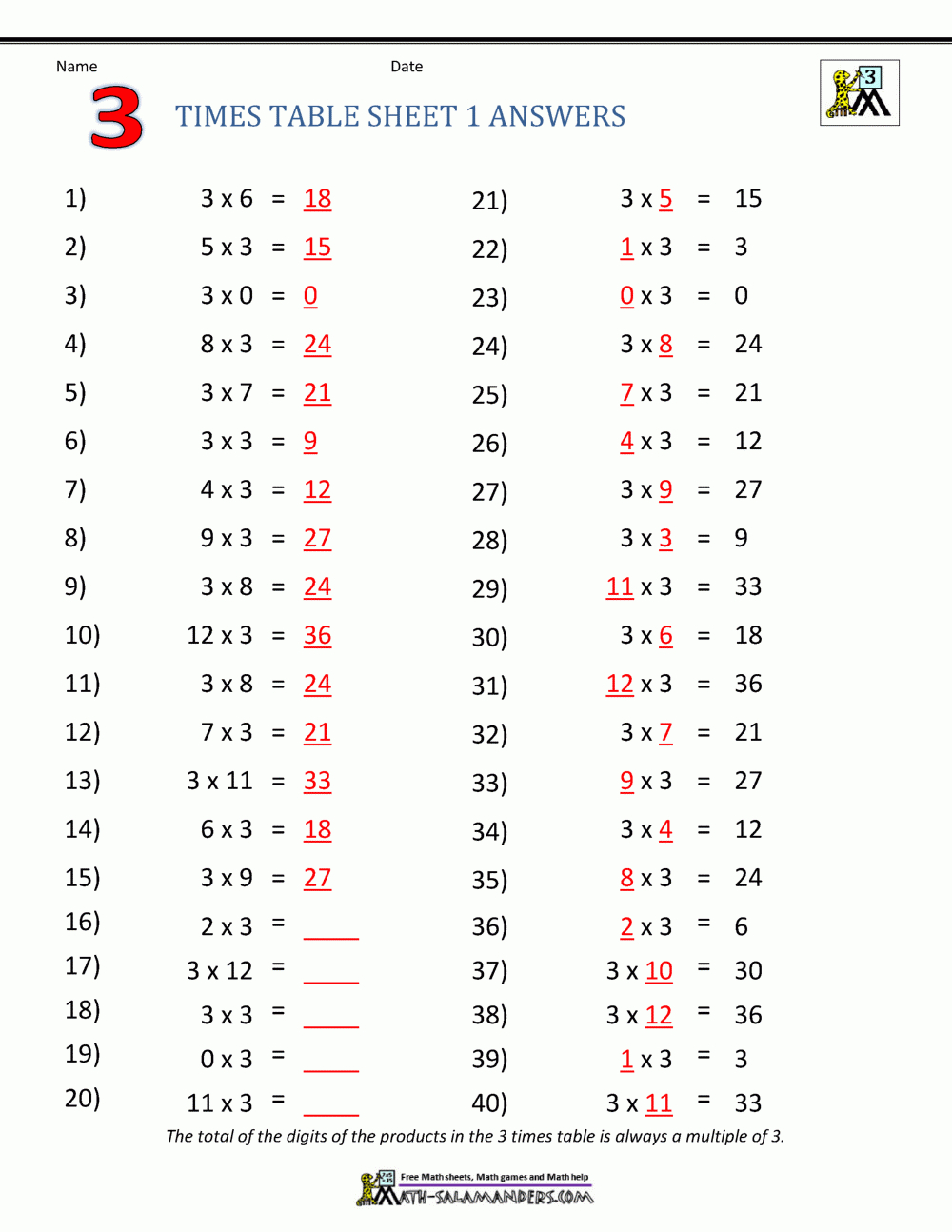 Multiplication Table Worksheets Grade 3 in Printable Multiplication Table Quiz