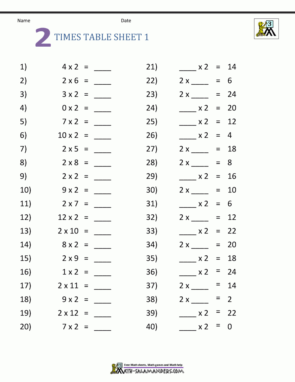 Multiplication Table Worksheets Grade 3 in Printable Multiplication Table Quiz