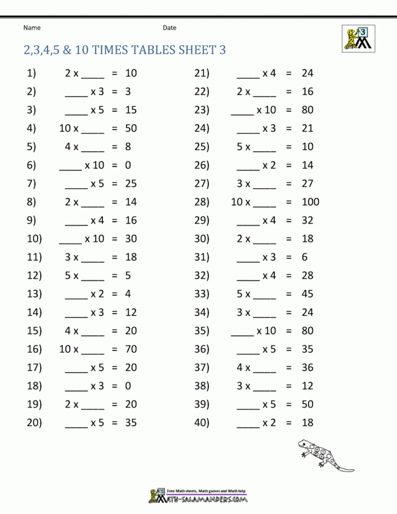 Multiplication Table Worksheets Grade 3 With Printable Multiplication Sheets For Grade 3