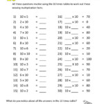 Multiplication Table Worksheets – Mreichert Kids Worksheets within Multiplication Worksheets 9X