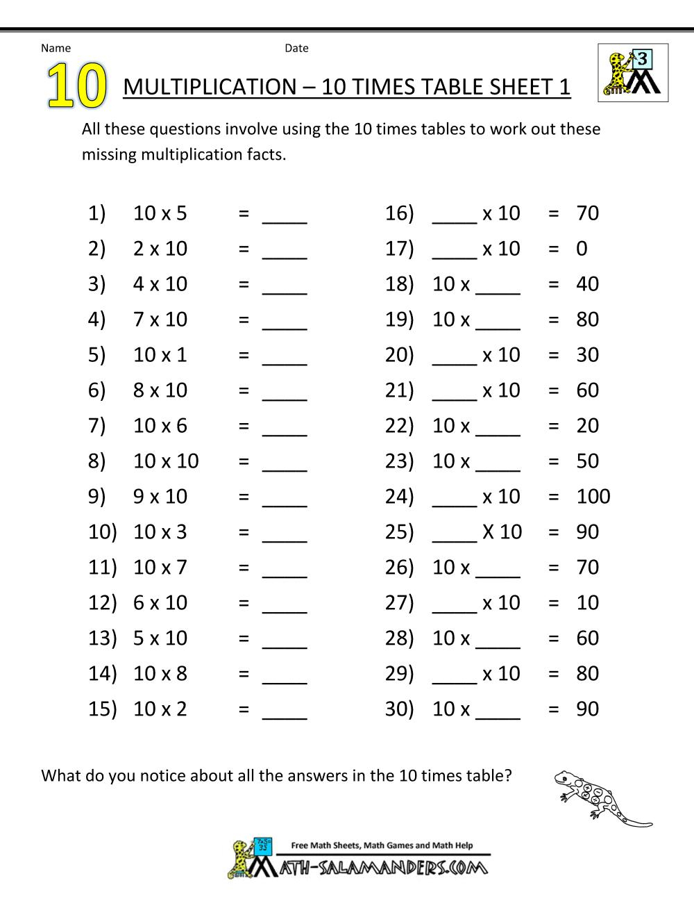 Multiplication Table Worksheets – Mreichert Kids Worksheets within Multiplication Worksheets 9X