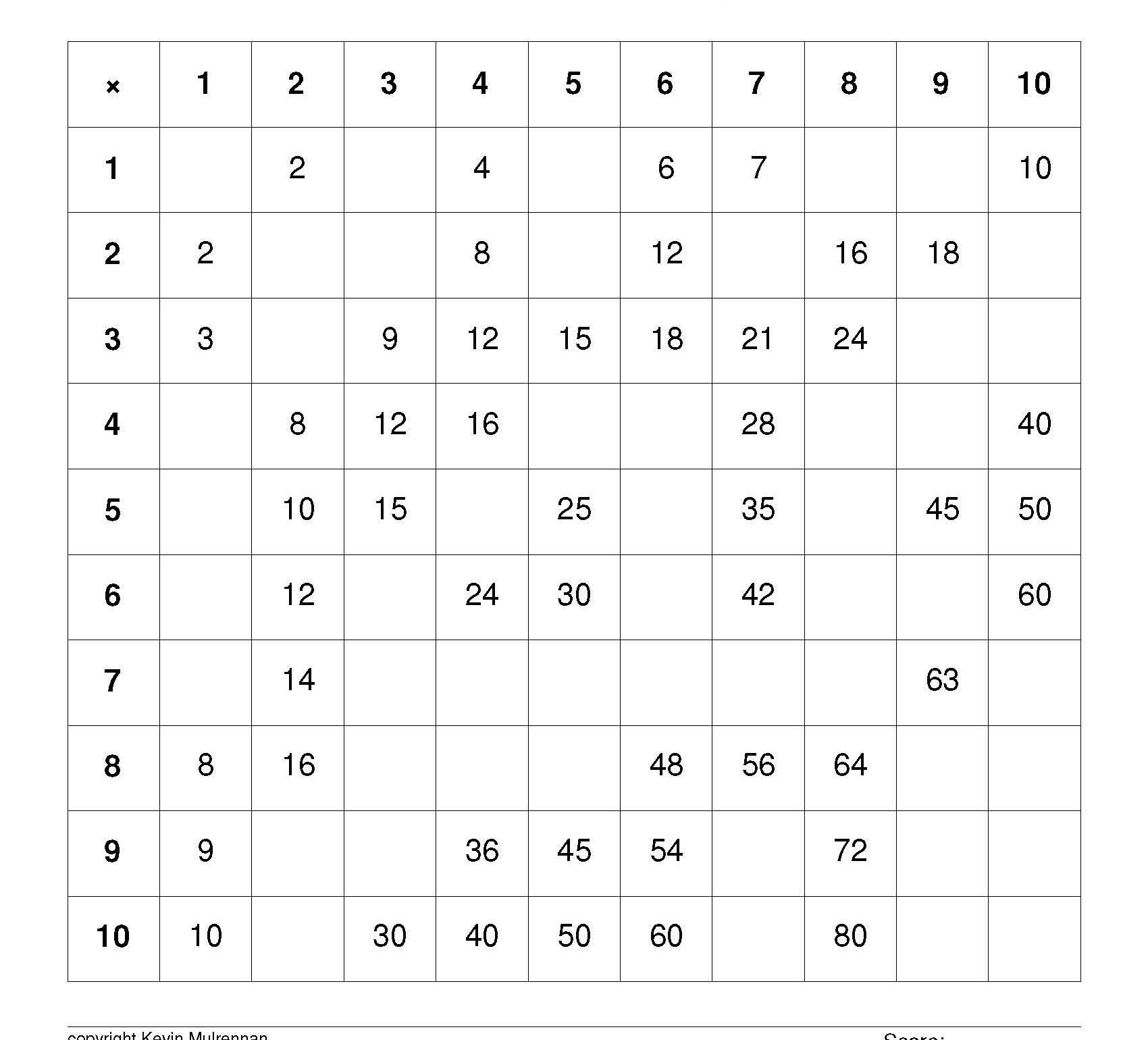 Multiplication Tables 12X12 Maths - 20+ Printables pertaining to Multiplication Worksheets Up To 12X12