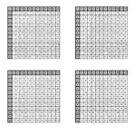 Multiplication Tables To 144 -- Four Per Page (D) Math pertaining to Printable Multiplication Chart 4 Per Page