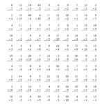 Multiplication Tables Worksheet Rockets 3 | Printable Intended For Multiplication Worksheets 7 12