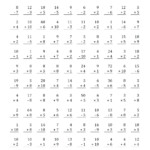 Multiplication Tables Worksheet Rockets 3 | Printable intended for Multiplication Worksheets 7-12