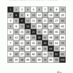 Multiplication Times Table Chart in Printable 10X10 Multiplication Table