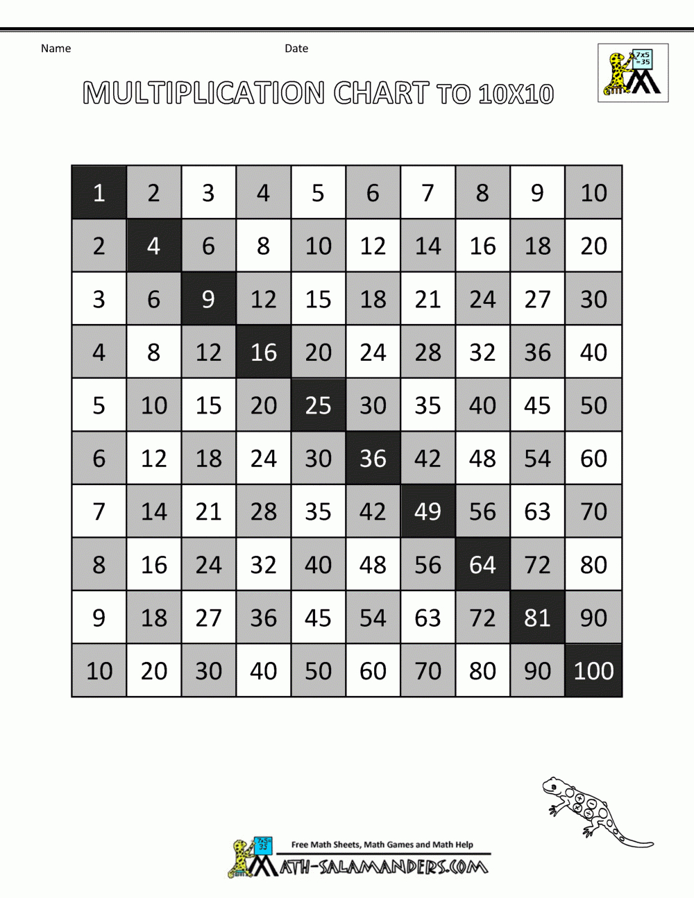 printable-multiplication-facts-table-printablemultiplication