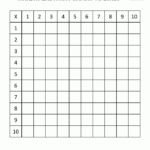 Multiplication Times Table Chart intended for Printable Blank Multiplication Chart 1-10