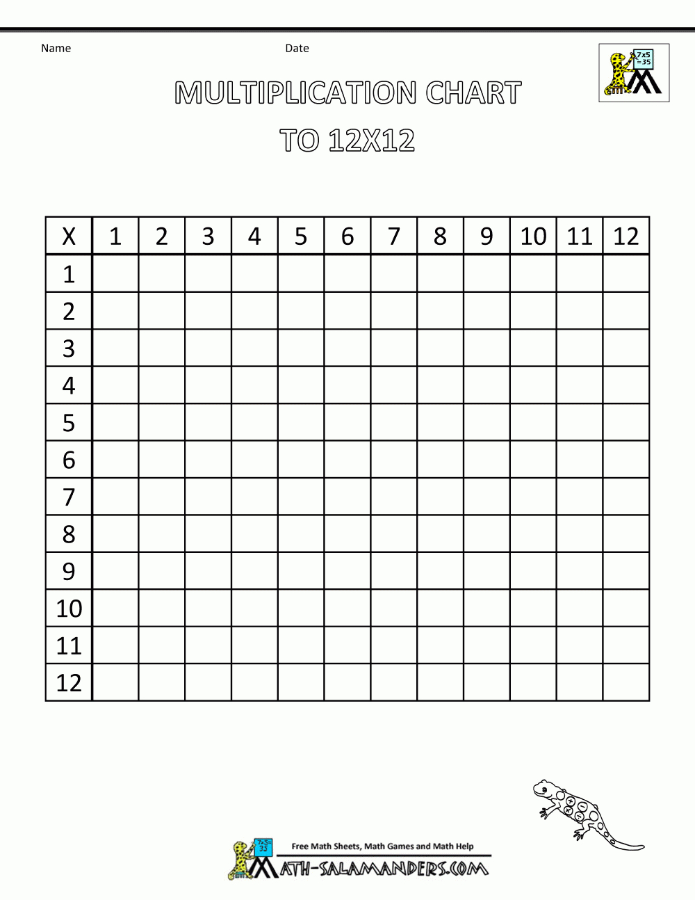 Multiplication Times Table Chart To 12X12 Blank pertaining to Printable 12X12 Multiplication Grid