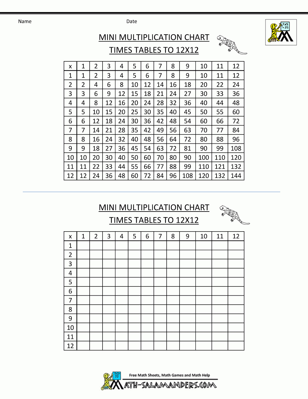 Multiplication Times Table Chart To 12X12 Mini Blank 1 inside Printable Multiplication Chart Blank