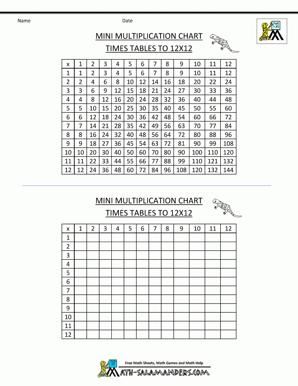 Multiplication Times Table Chart To 12X12 Mini Blank 1 inside Printable Multiplication Chart Blank Multiplication Times Table Chart To 12X12 Mini Blank 1 inside Printable Multiplication Chart Blank