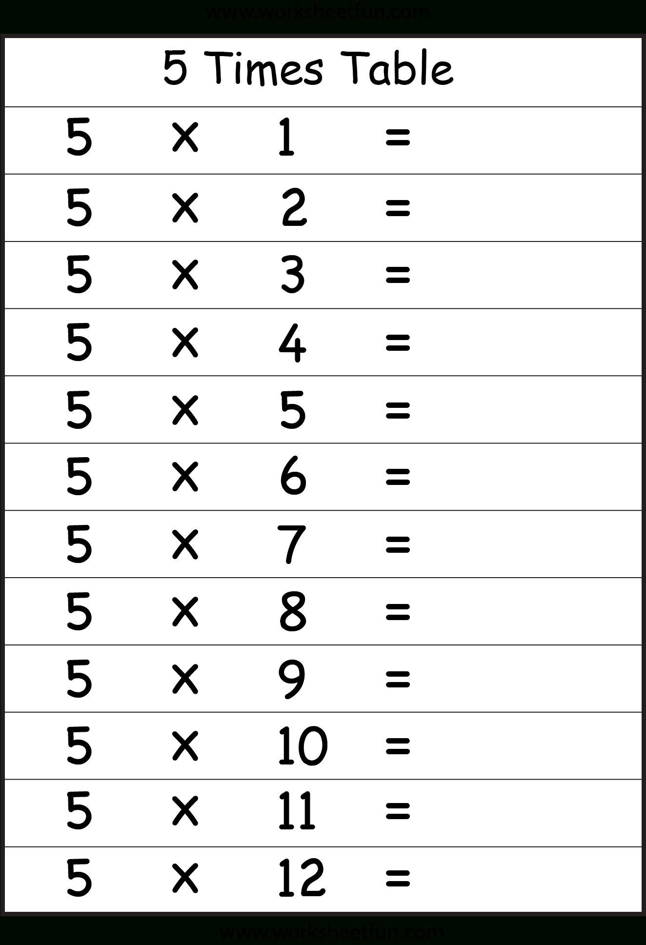 Multiplication Times Tables Worksheets – 2, 3, 4, 5, 6, 7, 8 within Printable Multiplication Table 5
