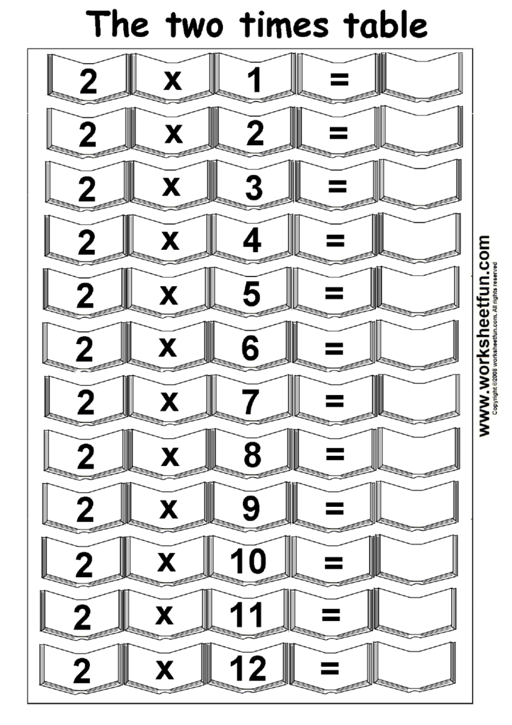 Multiplication Times Tables Worksheets – 2, 3, 4 & 5 Times Within Multiplication Worksheets 2 And 3 Times Tables