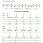 Multiplication To 5X5 Worksheets For 2Nd Grade In Printable Multiplication Math Facts
