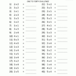 Multiplication To 5X5 Worksheets For 2Nd Grade intended for Multiplication Homework Printable